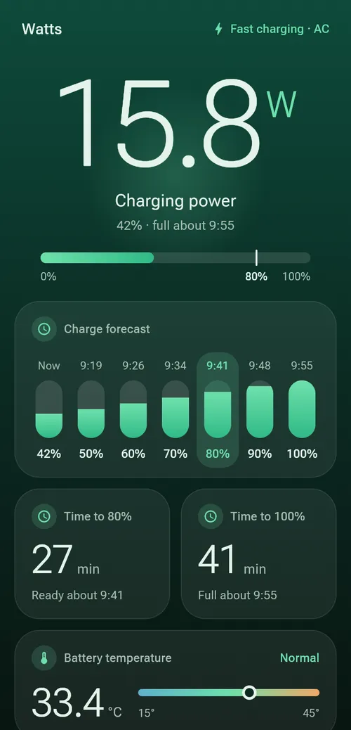 Watts while charging in dark mode