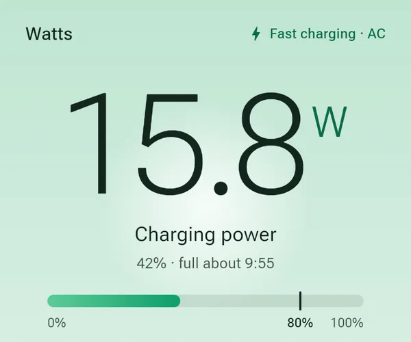 Watts showing 15.8 watts and a battery bar with an 80 percent marker