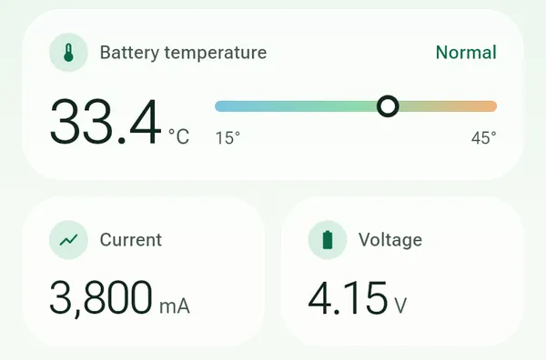 Battery temperature of 33.4 degrees marked Normal, with current and voltage